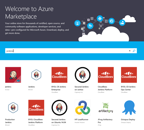 Azure Marketplace search continuous integration