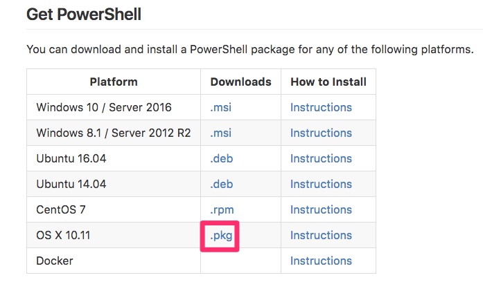 GitHub_-_PowerShell_PowerShell__PowerShell_for_every_system_