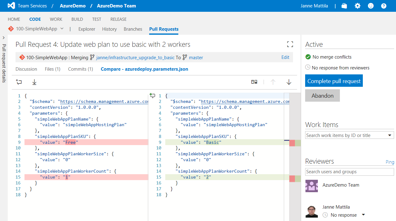 Pull request view