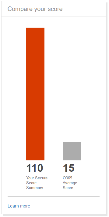 ss_comparison