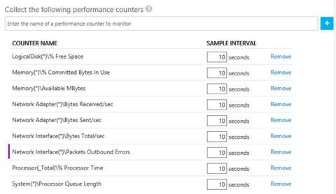 Network Interface(*)\Packets Outbound Errors after it's selected and added