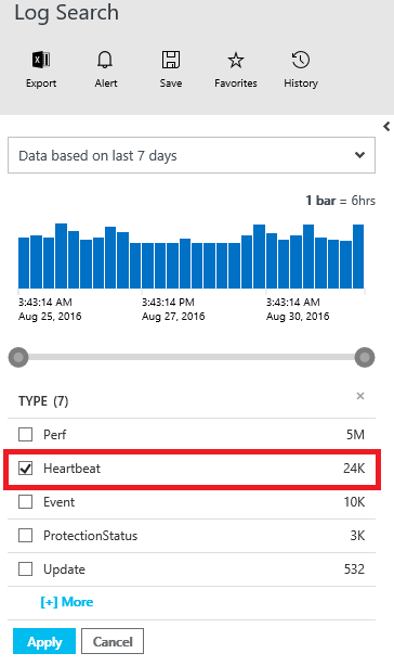 Heartbeat selection in Log Search