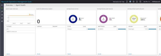 Screenshot of the Agent Health assessment