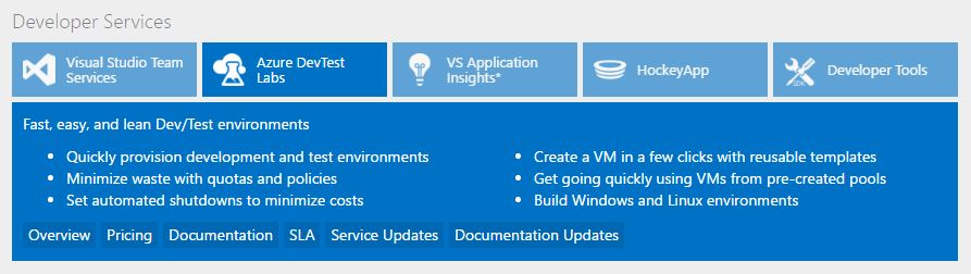 Azure DevTest Labs