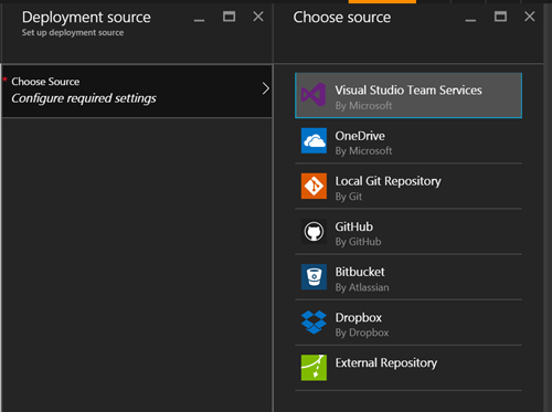 Continuous integration - Deployment source