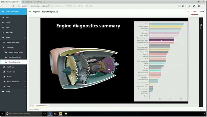 PowerBi