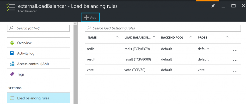 loadbalancer