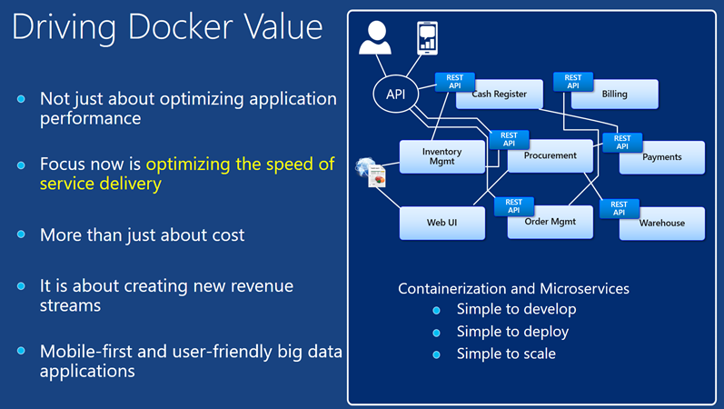 microservices2