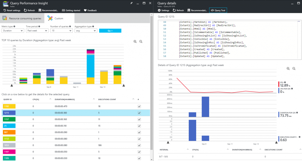 query-performance-insight