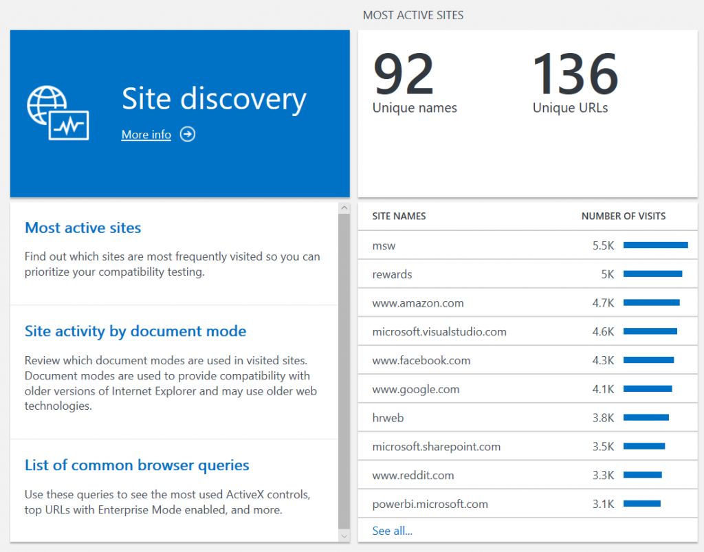 sitediscovery2