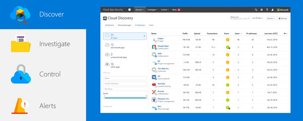Cloud App Security - Discover
