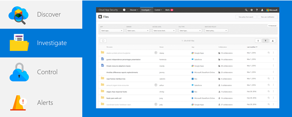 Cloud App Security - Investigate