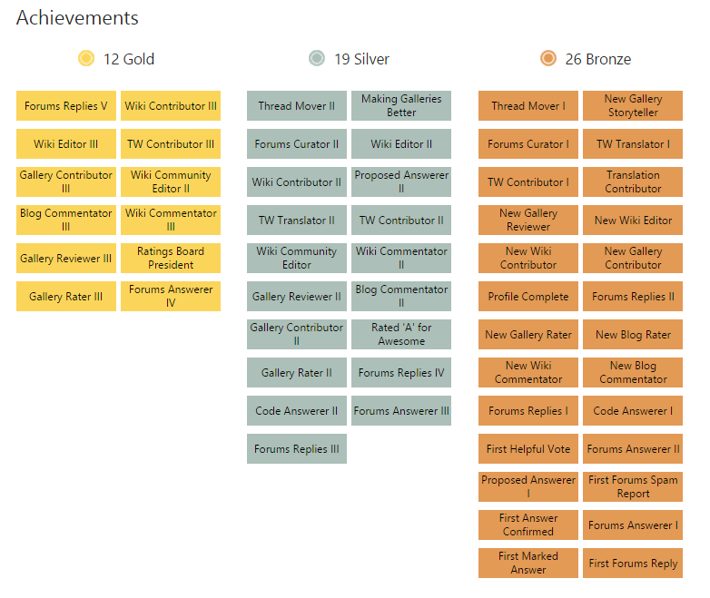 EdwardBiljonAchievements