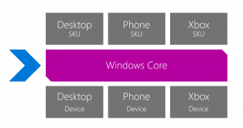 Win10Platform2