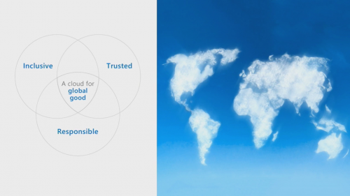 Aus der Vorstellung „A Cloud for Global Good“. On demand unter https://www.cloudpolitik.de/.