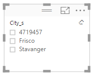 Visualization of the City value