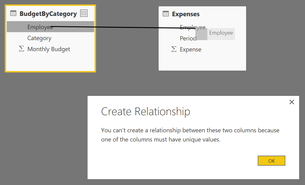 Power BI Destkop : Error when creating a relationship