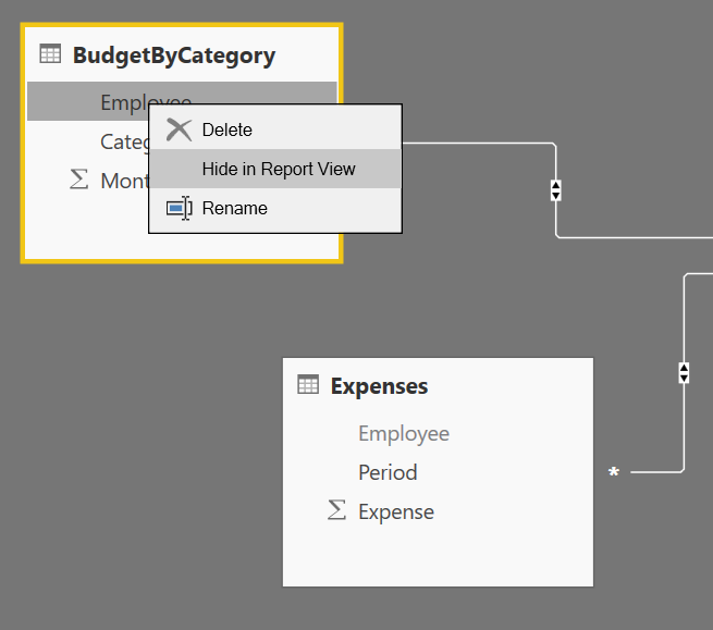 Power BI Desktop : Hide in Report View