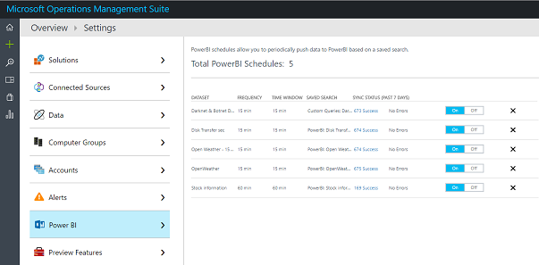 Power BI schedules