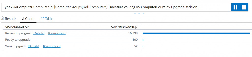 computergroups5