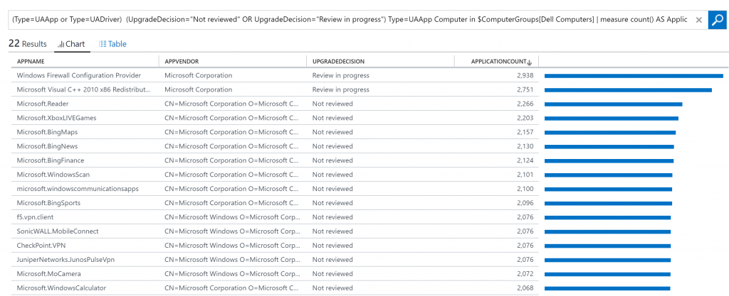 computergroups7