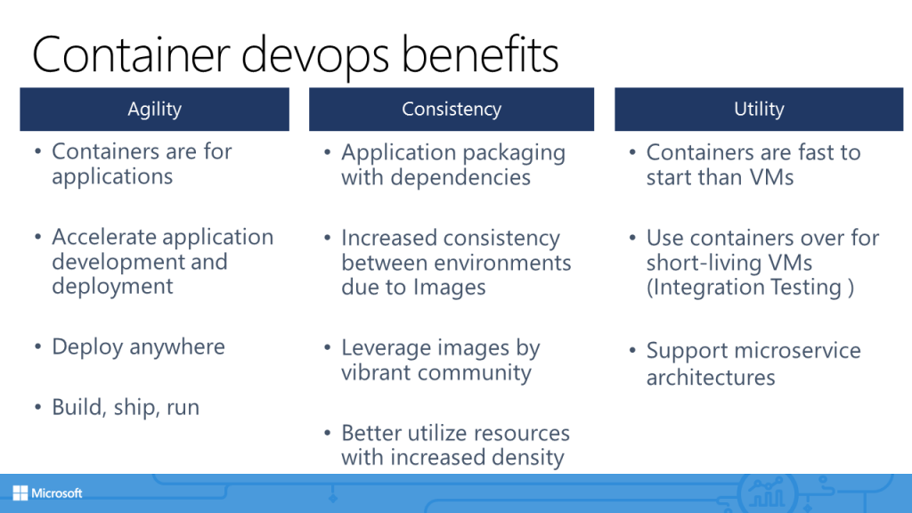 devopsbenefits