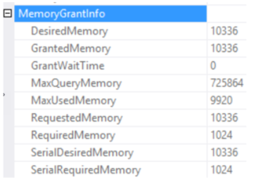 Memory Grant Feedback - Figure 4