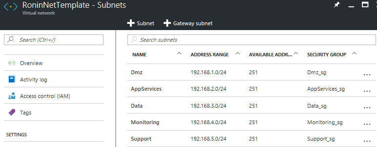 networkdisplay2