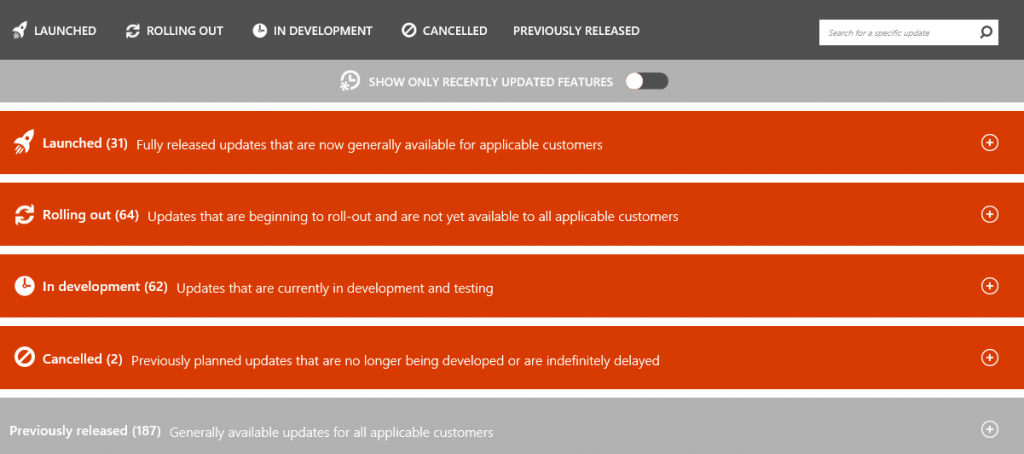 Obrázek 4 – Veřejná roadmapa změn v Office 365