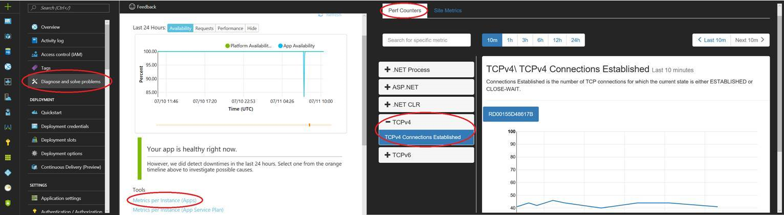 Azure Port Exhaustion