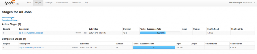 Spark UI -Stages