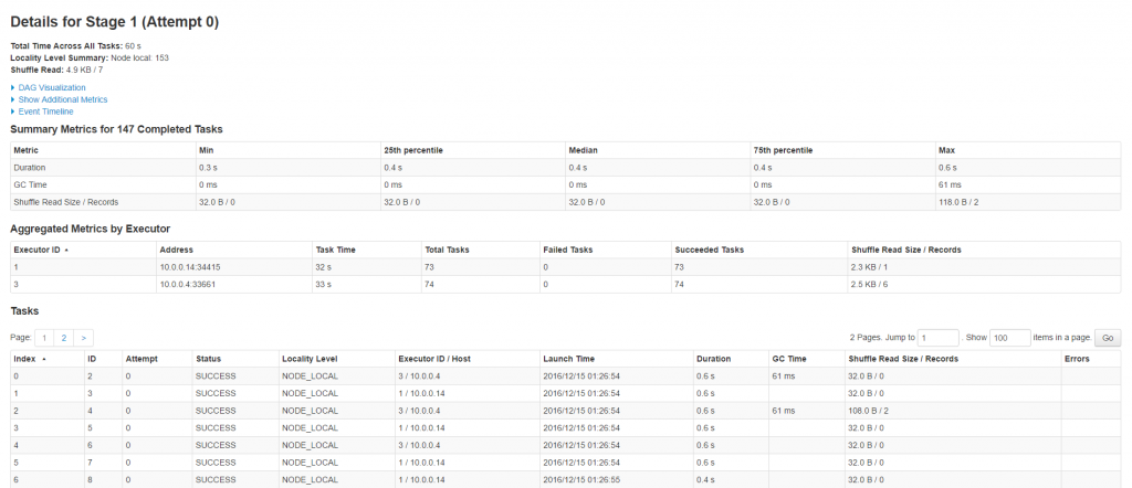 Spark UI - Stages - Job details