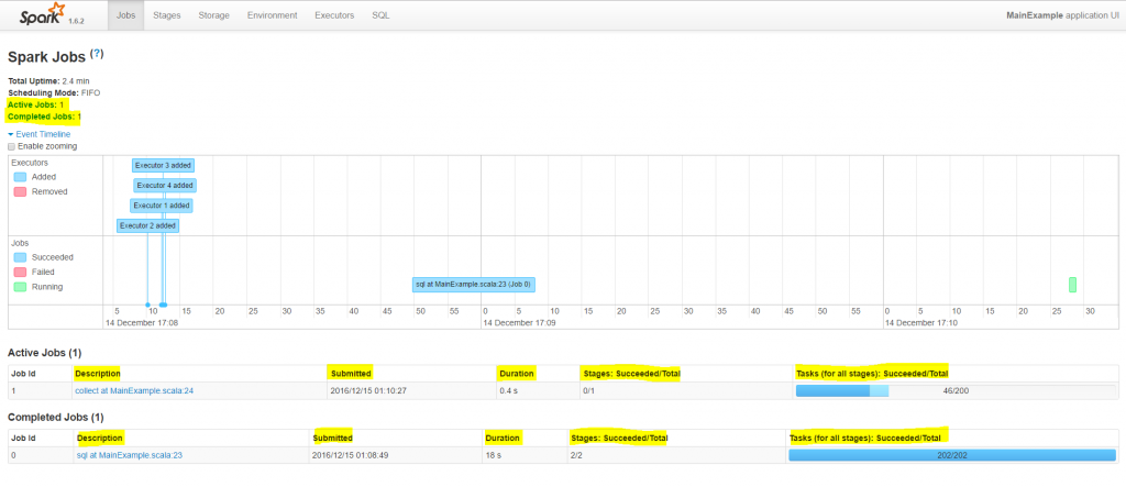 Spark UI - Jobs