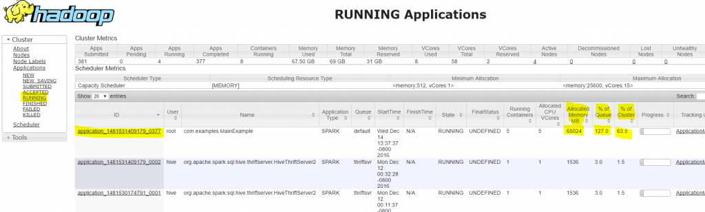 Running applications from yarnui