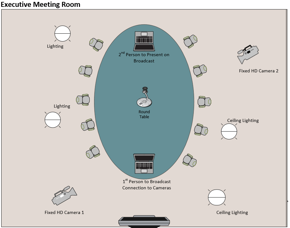 exec-room-medium