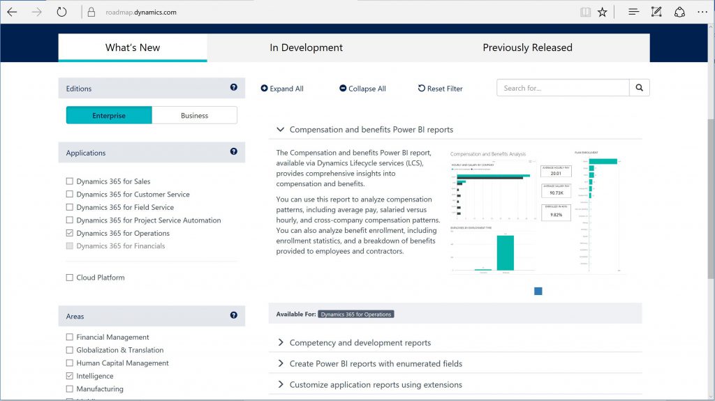 roadmap-documents