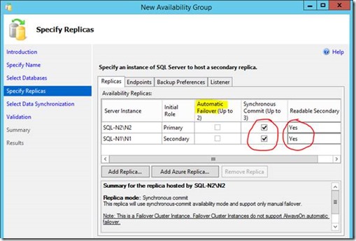 SharePoint High Availability