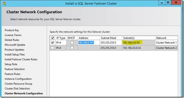 AlwaysOn High Availability SharePoint