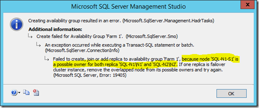 AlwaysOn High Availability SharePoint