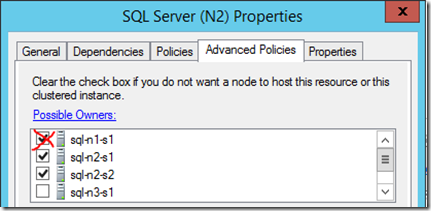 AlwaysOn High Availability SharePoint