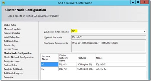 SQL Server AlwaysOn SharePoint