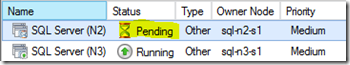 SQL Server AlwaysOn SharePoint