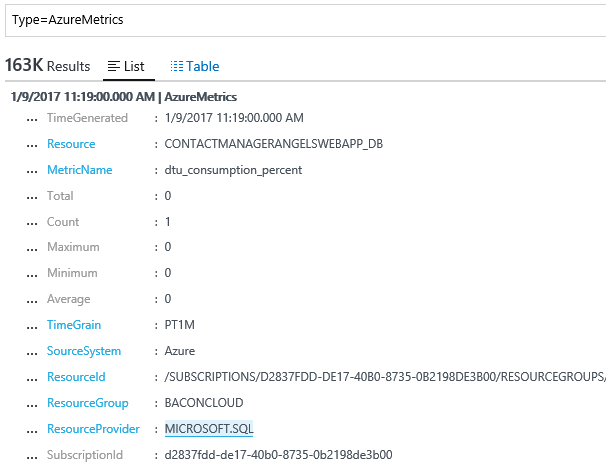 Metrics data in OMS Log Search