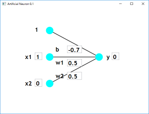 Screen shot of a program Artificial Neuron 0.1