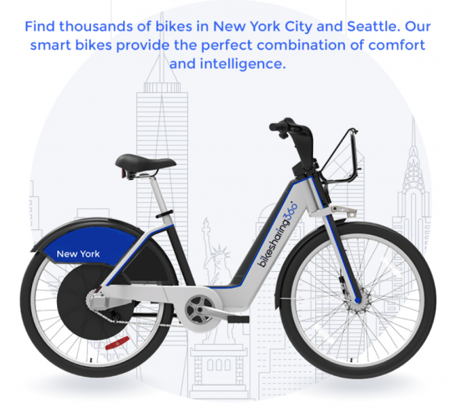 bikesharing360_intro