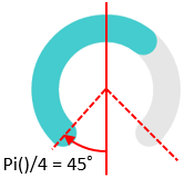 radialgaugemath