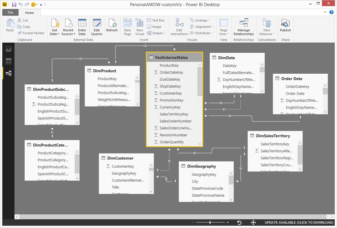 dataval4