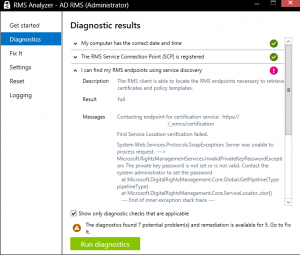 RMS Analyzer Error