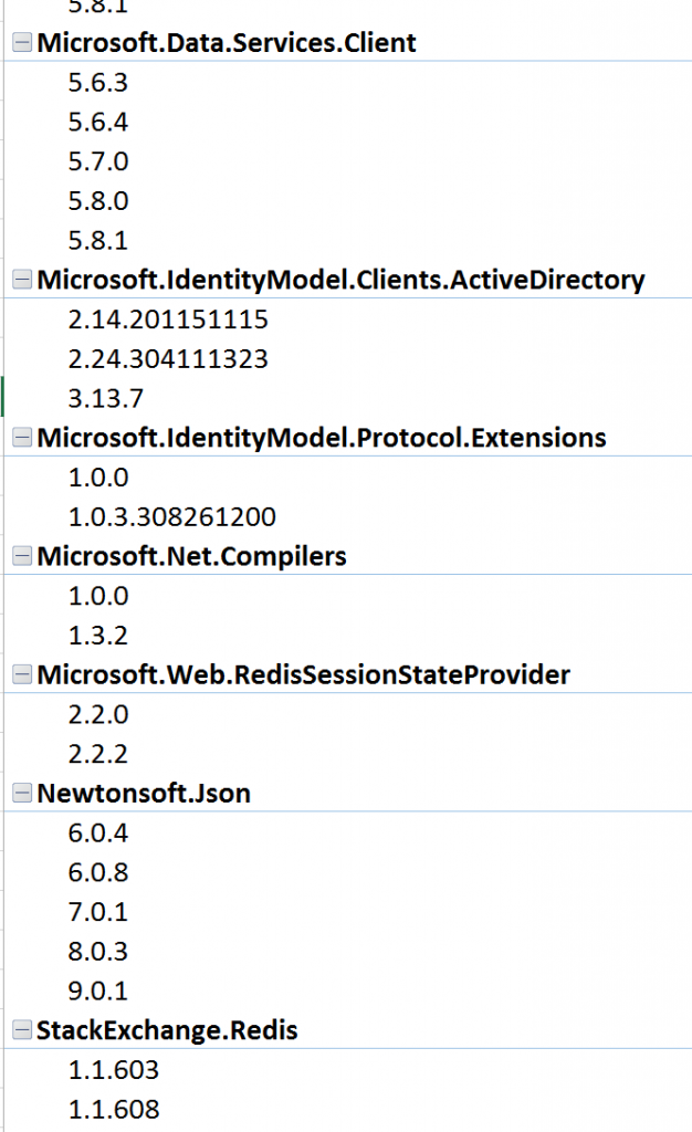 nuget-duplicatepackages