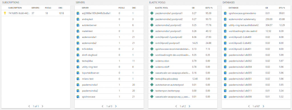 Screenshot showing monitoring capabilities